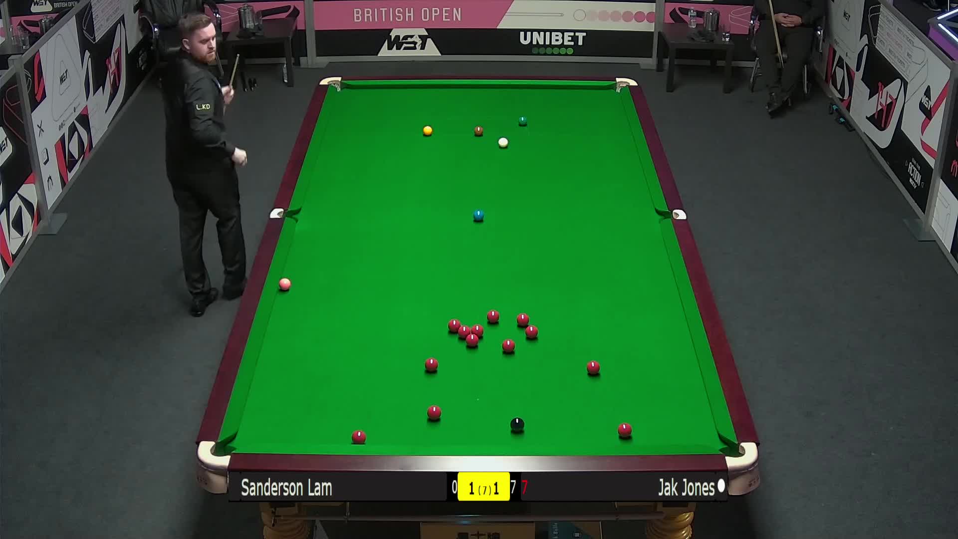 与效率的拉 与效率的拉