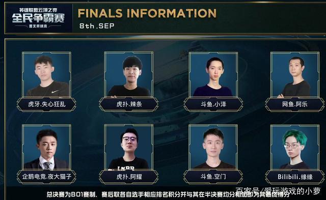 附加赛区间 附加赛区间