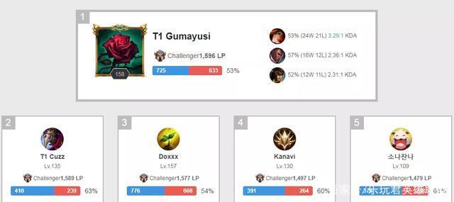 角度与旋转 角度与旋转